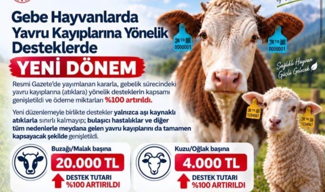 Üreticinin Kaybına Karşı Yeni Destek Adımı