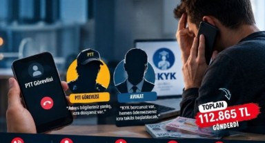 Borç Bahanesiyle Büyük Vurgun